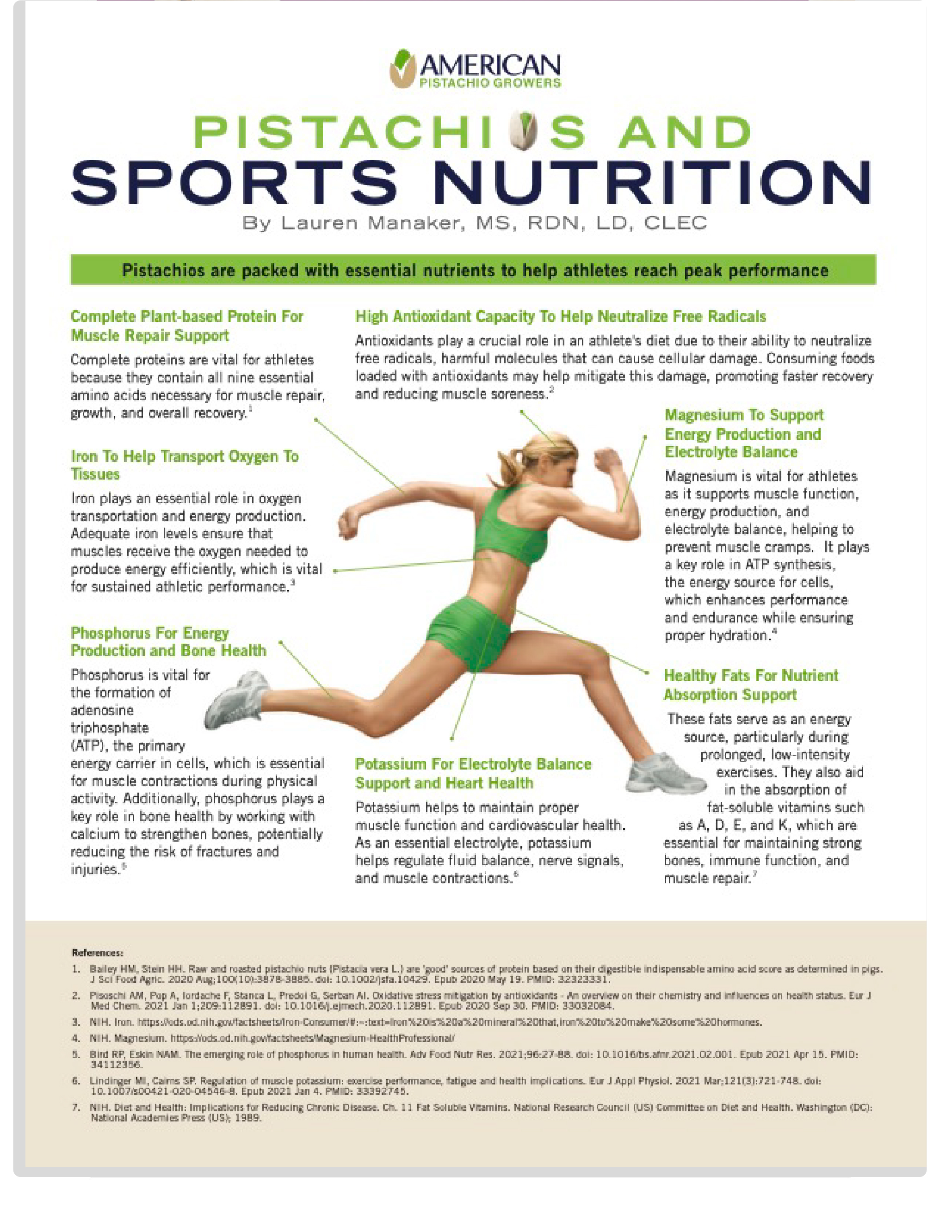 Sports Nutrition