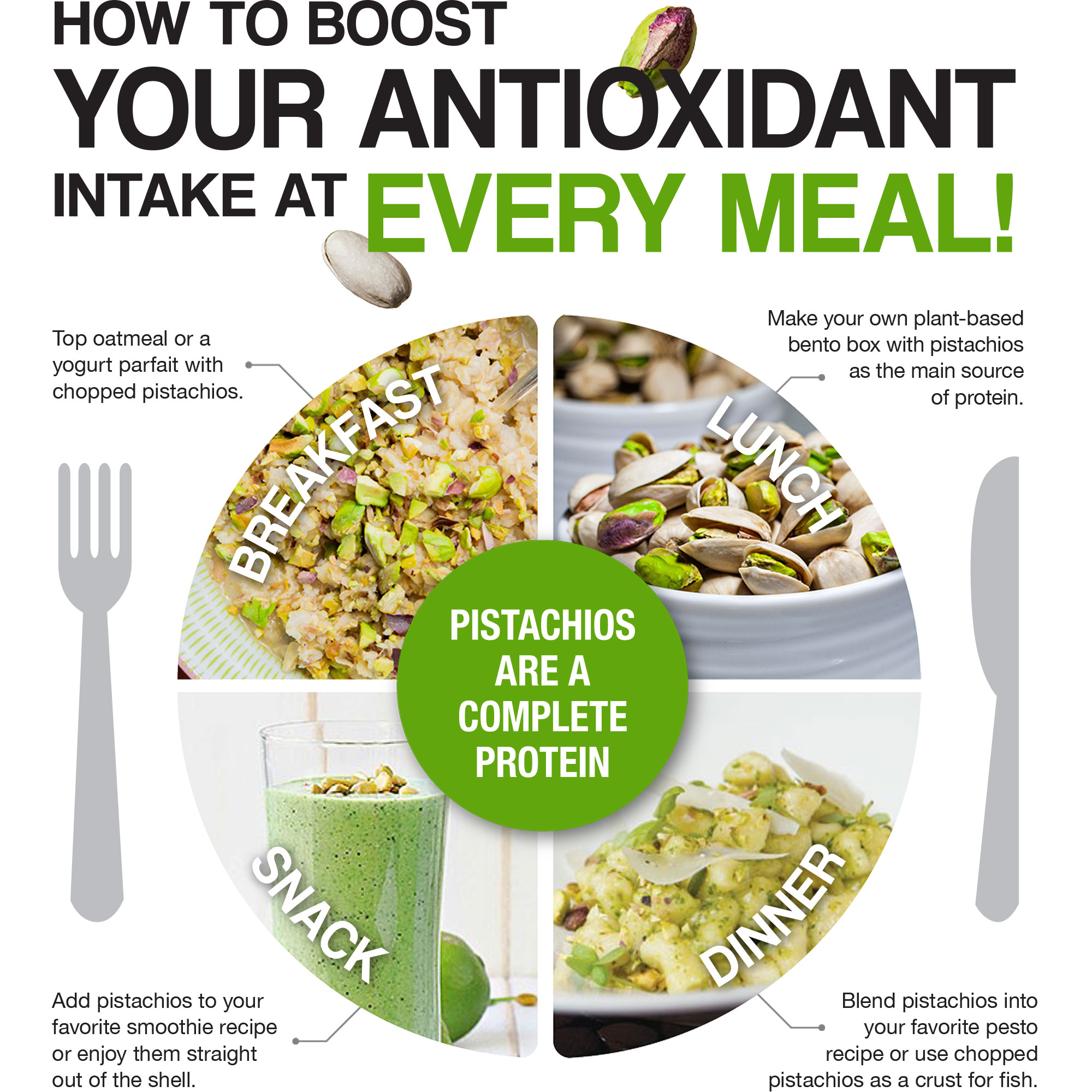 How to Boost Antioxidant Intake
